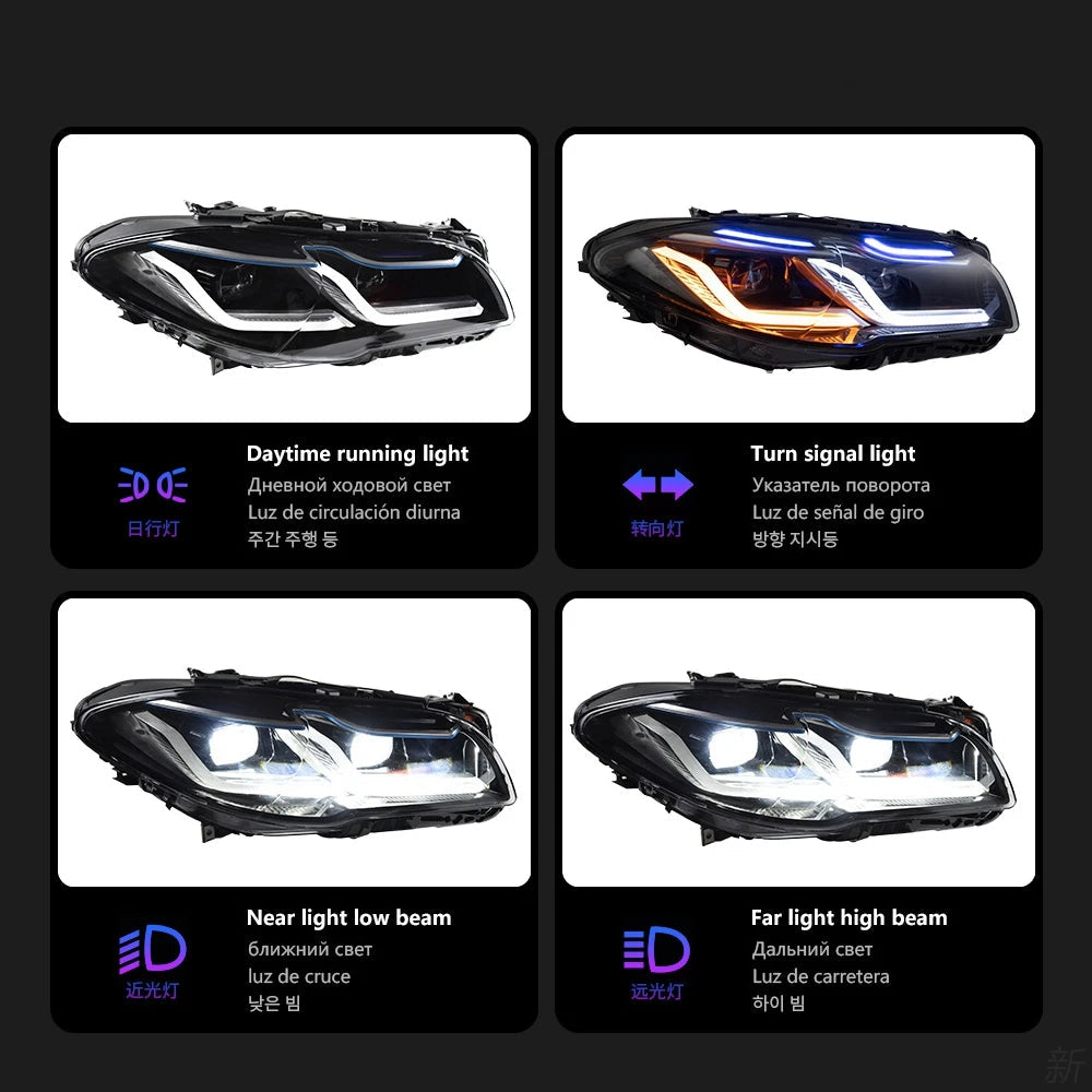 Laser Headlight Upgrade for BMW F10 F11  (2010-2016)