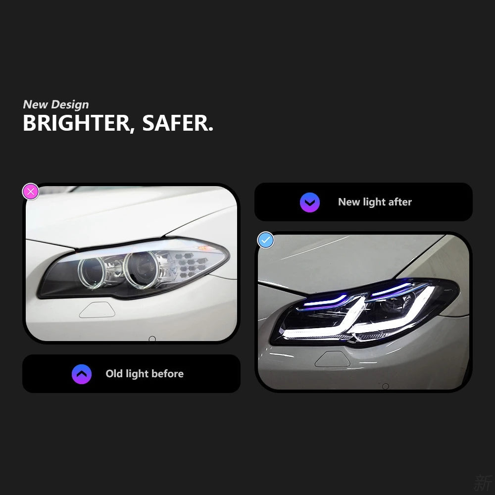 Laser Headlight Upgrade for BMW F10 F11  (2010-2016)