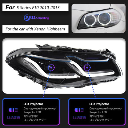 Laser Headlight Upgrade for BMW F10 F11  (2010-2016)